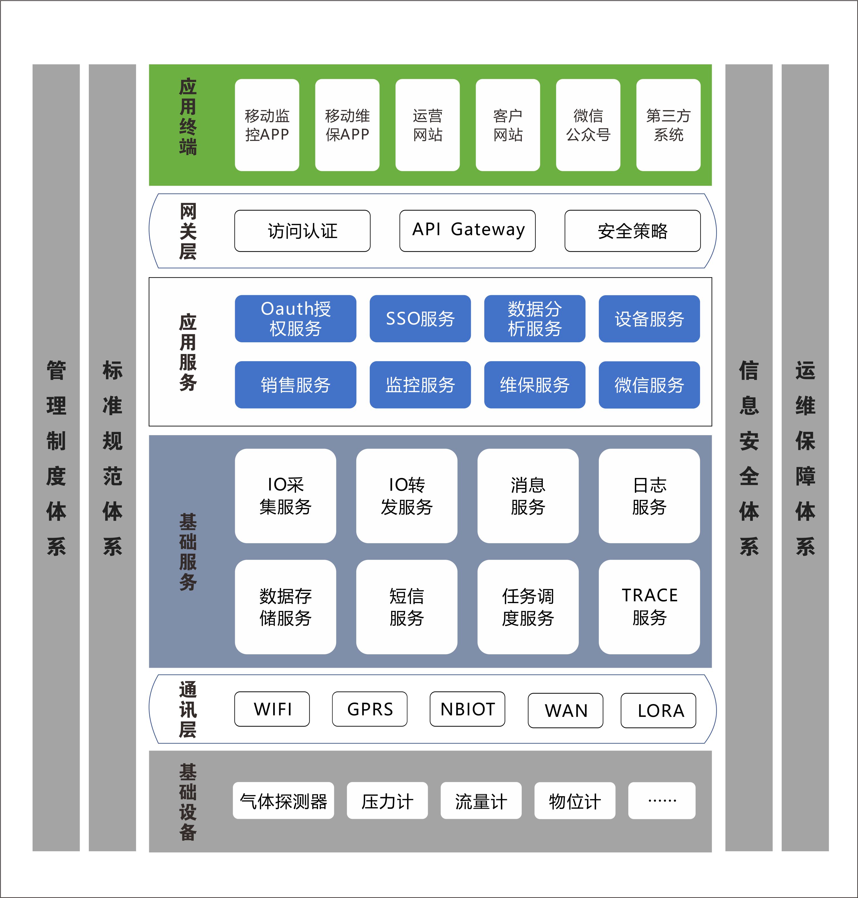 afa447f24d BG大游(中国)唯一官方网站