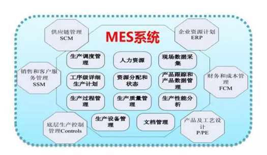 091e82578a BG大游(中国)唯一官方网站